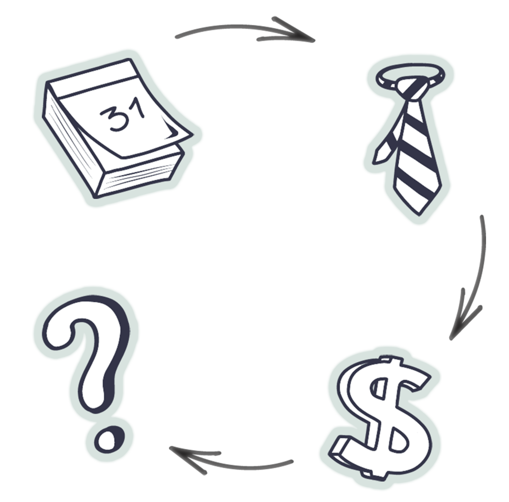 Icons representing school uniform, term dates, fees, and FAQ's